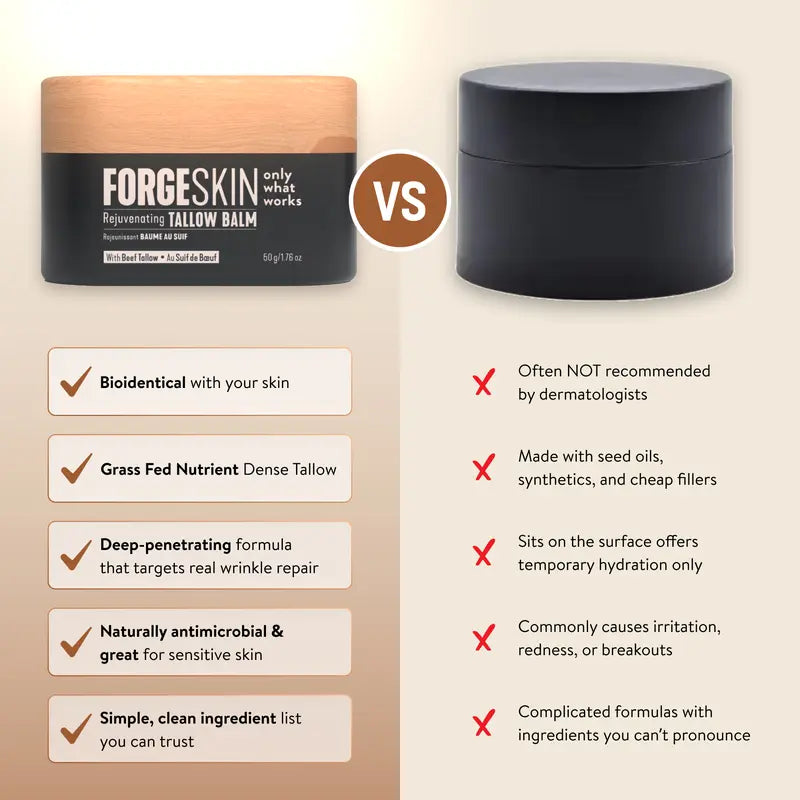 FORGE SKIN Wrinkle Defense Moisturizer